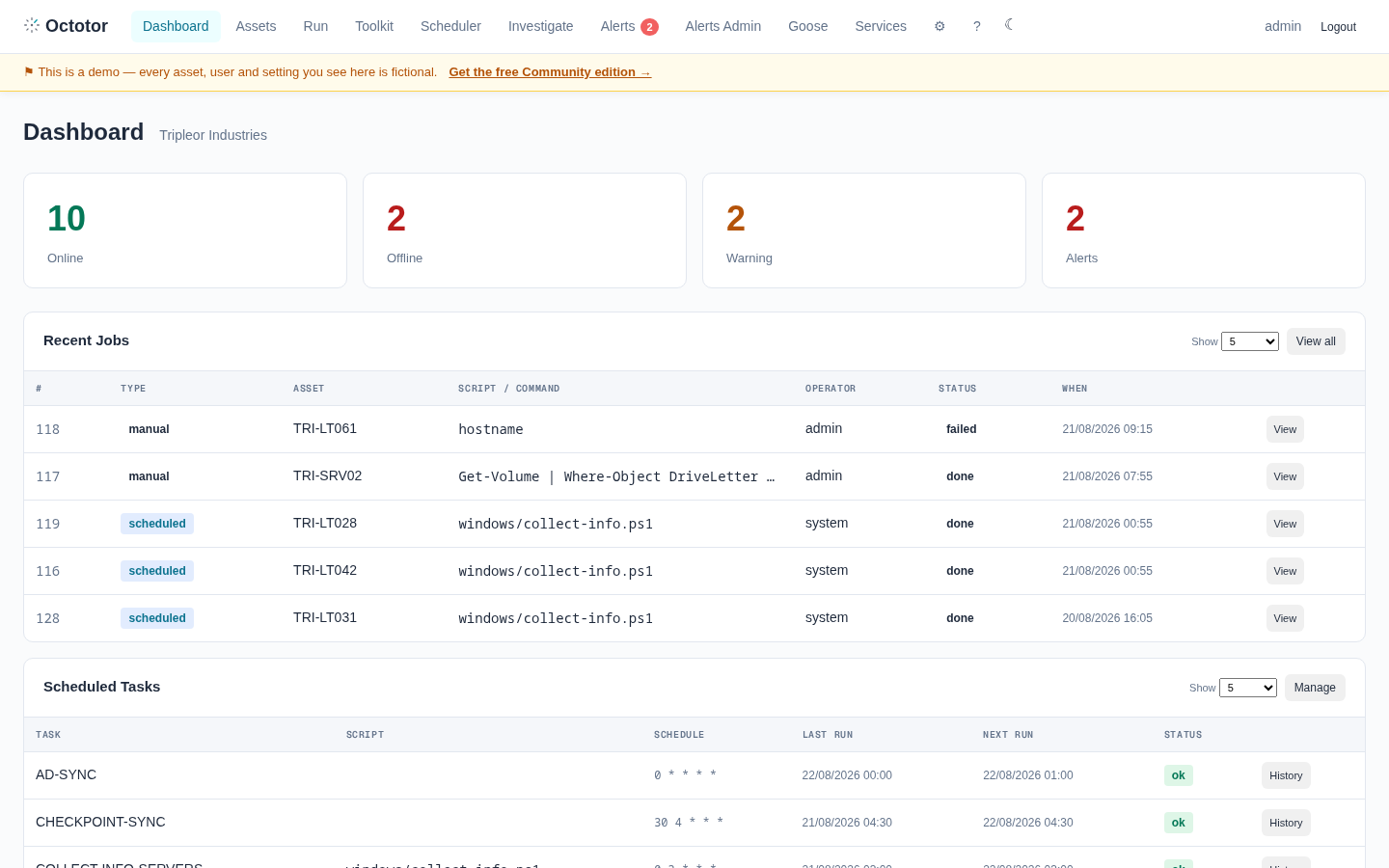 A configured Octotor dashboard